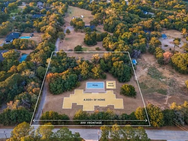 403 Woodland Drive, Copper Canyon, TX 75077