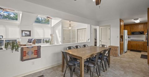 1700 Mackland Avenue, Minden, NV 89423 Photo