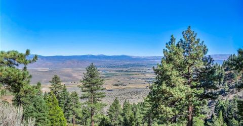 0 Jacks Valley, Genoa, NV 89411 Photo