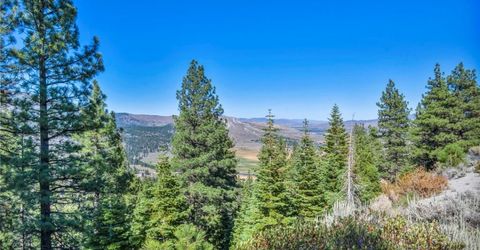 0 Jacks Valley, Genoa, NV 89411 Photo