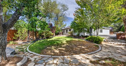 2851 San Juan Circle, Minden, NV 89423 Photo