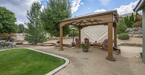 12950 Silver Wolf Road, Reno, NV 89511 Photo