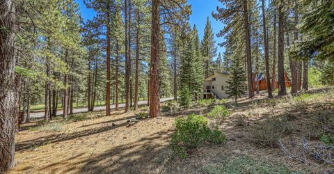 139 Basque , Truckee, CA 96161 Photo