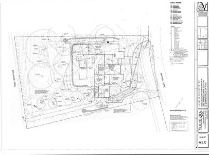 4053 Raphael, El Dorado Hills, CA 95762 Photo