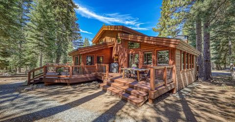 1017 Martis Landing, Truckee, CA 96161 Photo
