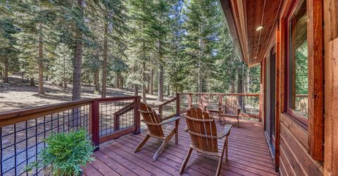 1017 Martis Landing, Truckee, CA 96161 Photo