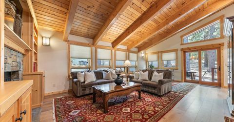 1017 Martis Landing, Truckee, CA 96161 Photo