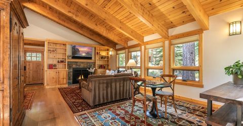 1017 Martis Landing, Truckee, CA 96161 Photo
