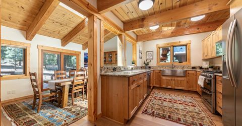 1017 Martis Landing, Truckee, CA 96161 Photo