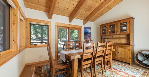 1017 Martis Landing, Truckee, CA 96161 Photo