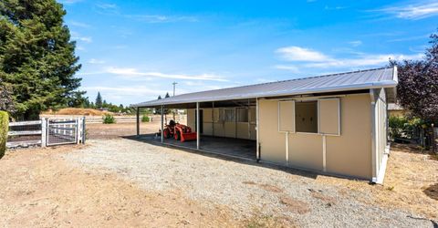 7140 Starkview Pl, Loomis, CA 95650 Photo