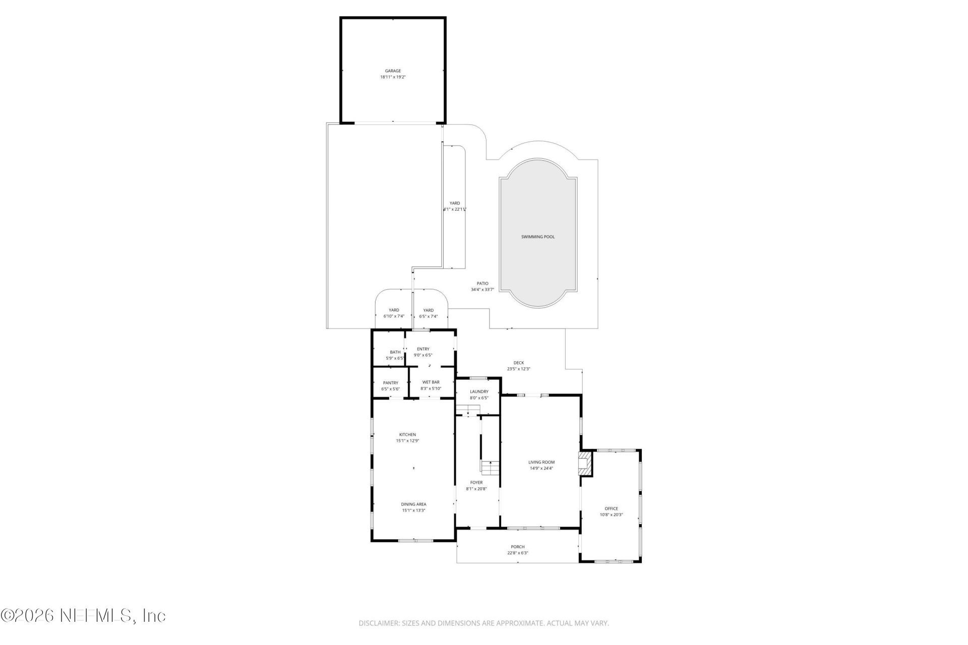 3557 Pine Street, Jacksonville, FL 32205 Photo