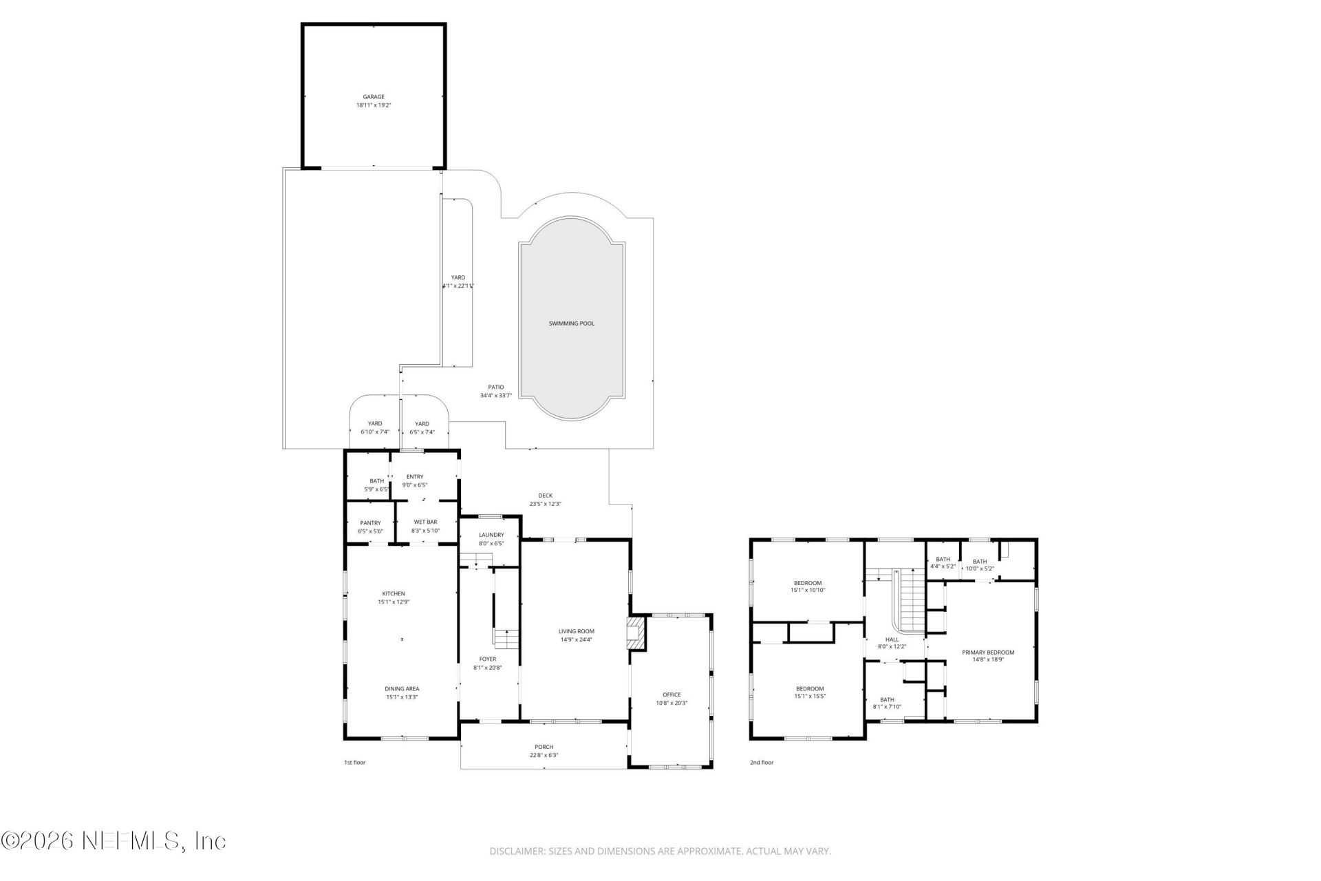 3557 Pine Street, Jacksonville, FL 32205 Photo