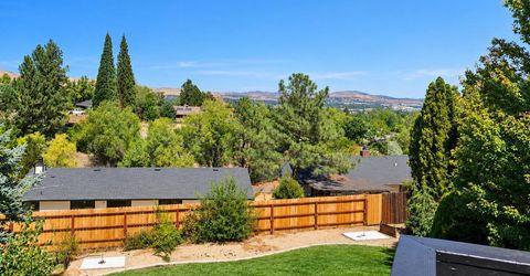 2990 Rustic Manor Circle, Reno, NV 89509 Photo