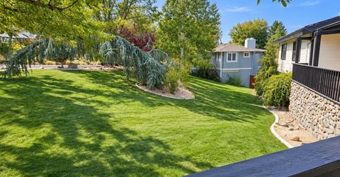 2990 Rustic Manor Circle, Reno, NV 89509 Photo