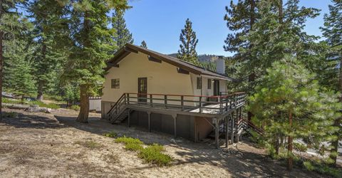 1365 Tirol Drive, Incline Village, NV 89451 Photo