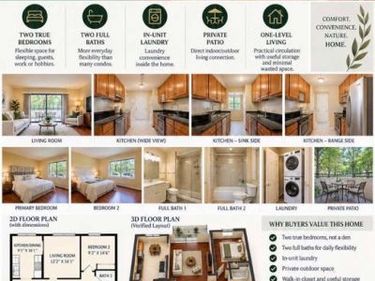2226 CASTLE ROCK SQUARE , Unit 1B, RESTON, VA 20191