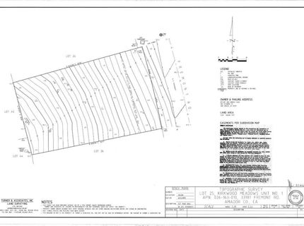 33981 Fremont Road, Kirkwood, CA 95646 Photo