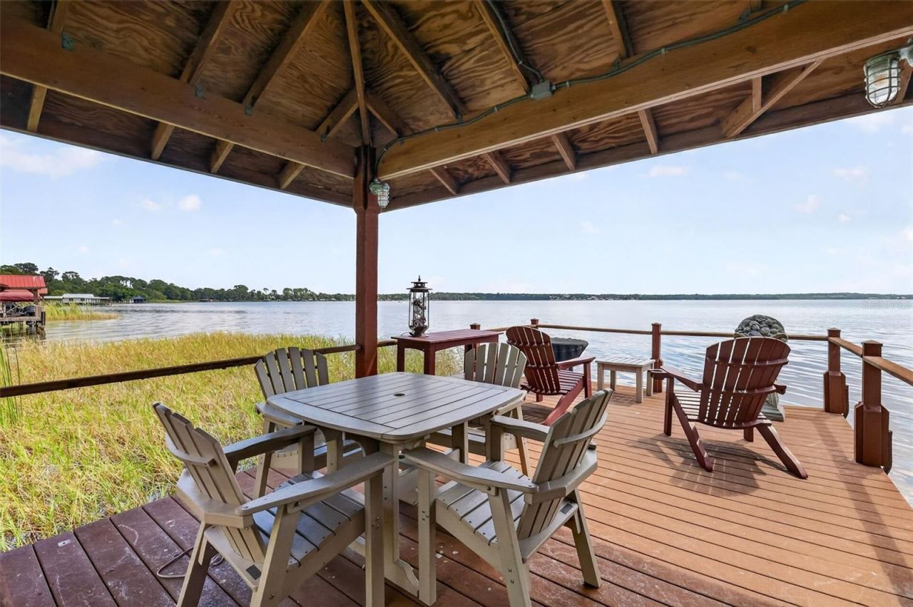 3081 Lakeshore Drive, Mount Dora, FL 32757 Photo