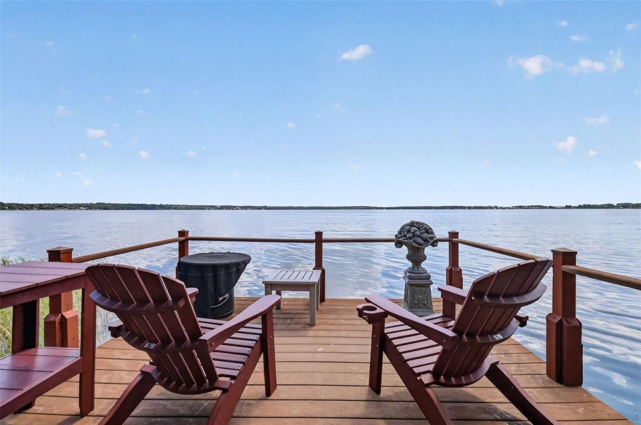 3081 Lakeshore Drive, Mount Dora, FL 32757 Photo