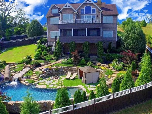 1199 Saint Ives Drive , Sevierville, TN 37862