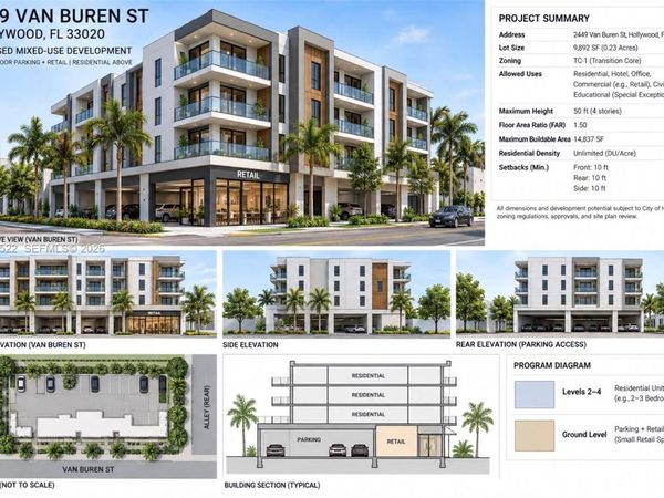 2449 Van Buren St , Hollywood, FL 33020