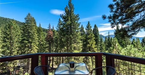 949 Dana Court, Unit 21, Incline Village, NV 89451 Photo