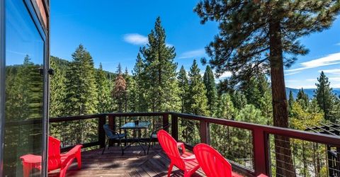 949 Dana Court, Unit 21, Incline Village, NV 89451 Photo