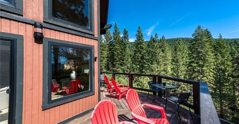 949 Dana Court, Unit 21, Incline Village, NV 89451 Photo