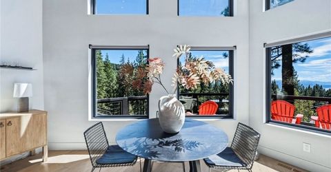 949 Dana Court, Unit 21, Incline Village, NV 89451 Photo