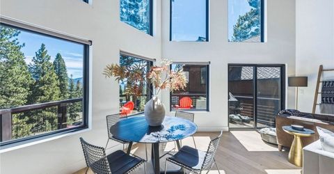 949 Dana Court, Unit 21, Incline Village, NV 89451 Photo