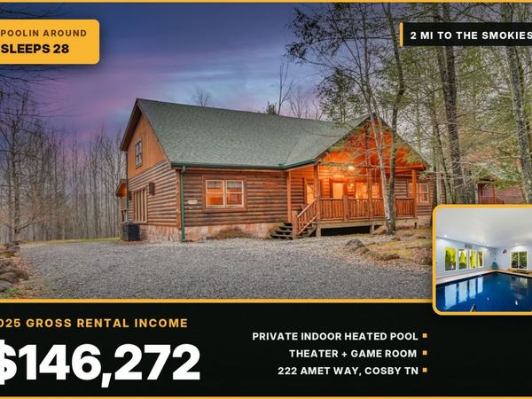 222 Amet Way, Unit POOLINAROU, Cosby, TN 37722