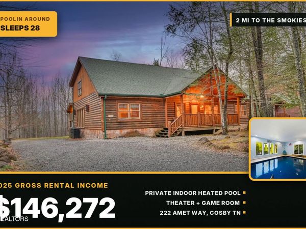 222 Amet Way, Cosby, TN 37722