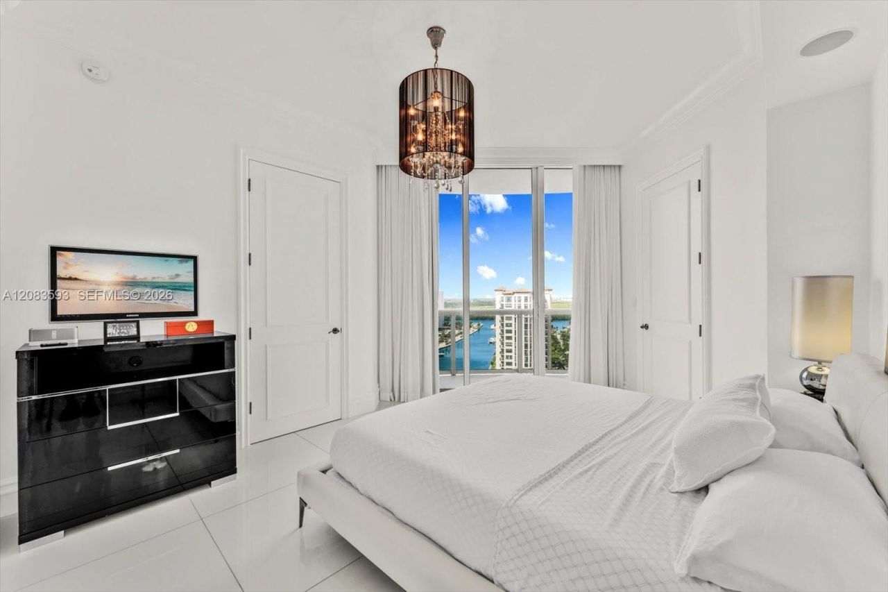 15901 Collins Ave, Unit 1606, Sunny Isles Beach, FL 33160 Photo
