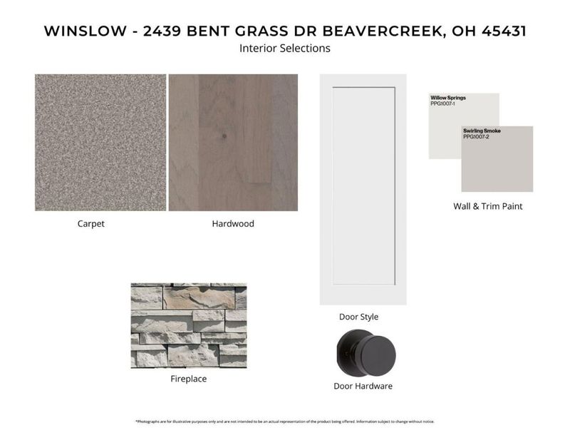 2439 Bent Grass Drive, Beavercreek, OH 45431 Photo 4