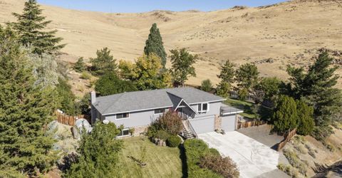 5595 High Rock Way, Sparks, NV 89431 Photo