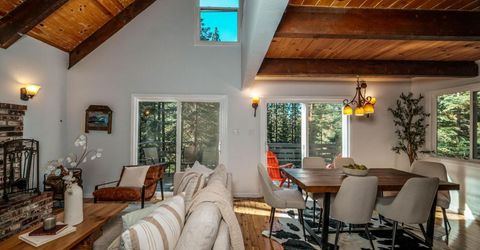 1636 Thunderbird Drive, South Lake Tahoe, CA 96150 Photo