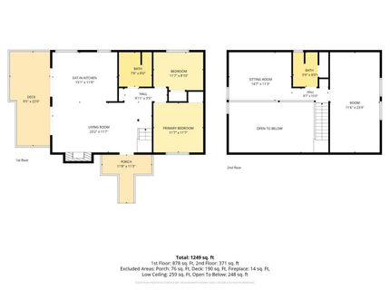 1636 Thunderbird Drive, South Lake Tahoe, CA 96150 Photo