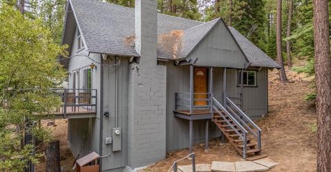 1636 Thunderbird Drive, South Lake Tahoe, CA 96150 Photo