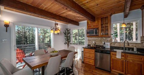 1636 Thunderbird Drive, South Lake Tahoe, CA 96150 Photo