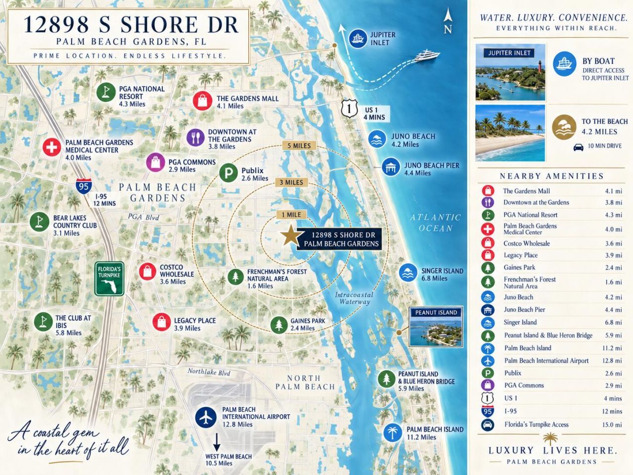 12898 S Shore Drive, Palm Beach Gardens, FL 33410 Photo