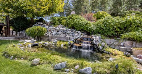 1990 Driscoll Drive, Reno, NV 89509 Photo