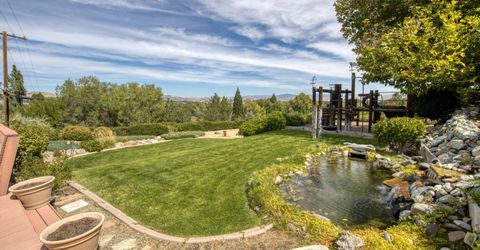 1990 Driscoll Drive, Reno, NV 89509 Photo