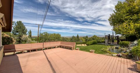 1990 Driscoll Drive, Reno, NV 89509 Photo