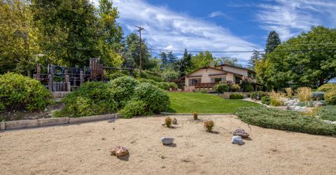 1990 Driscoll Drive, Reno, NV 89509 Photo