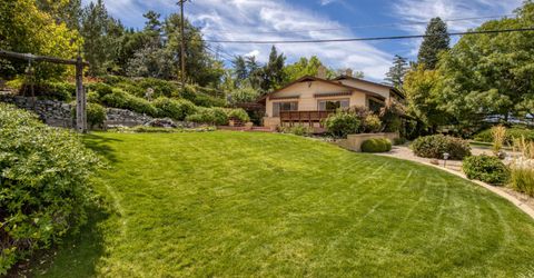 1990 Driscoll Drive, Reno, NV 89509 Photo