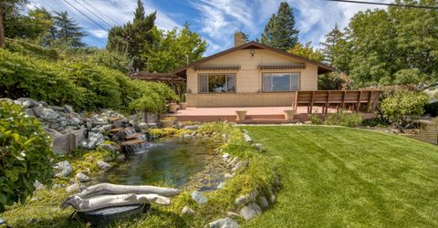 1990 Driscoll Drive, Reno, NV 89509 Photo