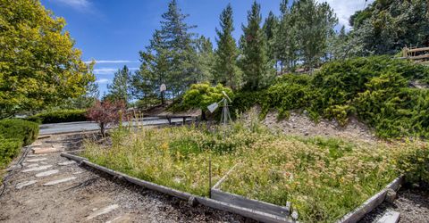 1990 Driscoll Drive, Reno, NV 89509 Photo