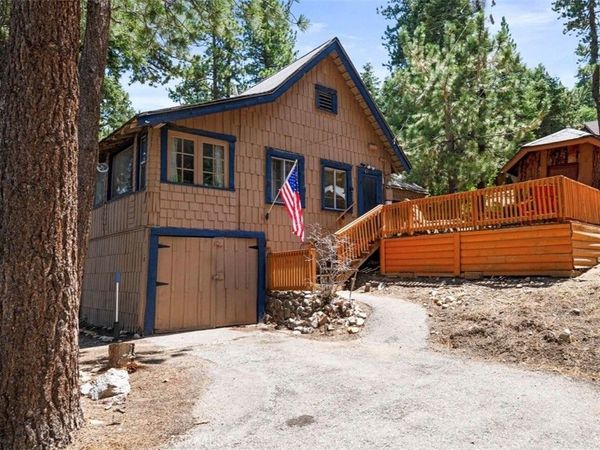 1118 Clubview Drive, Big Bear Lake, CA 92315