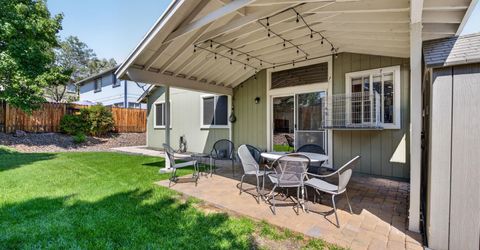 1535 Springfield Park Drive, Reno, NV 89523 Photo